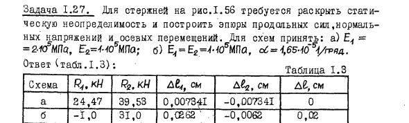 Задача 1.27. Раскрыть статическую неопределимость
