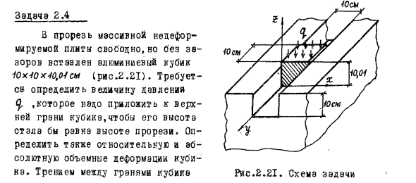Задача 2.4 В прорезь массивной недеформируемой плиты
