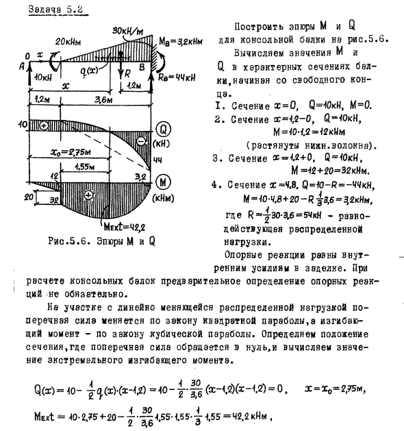 Задача 5.2  Построить эпюры для консольной балки
