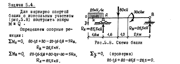 Задача 5.4. Для шарнирно опертой балки с консольным участком
