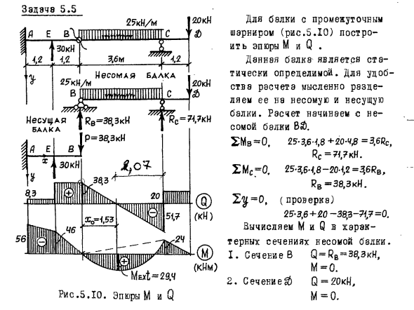 Задача 5.5 Для балки с промежуточным шарниром
