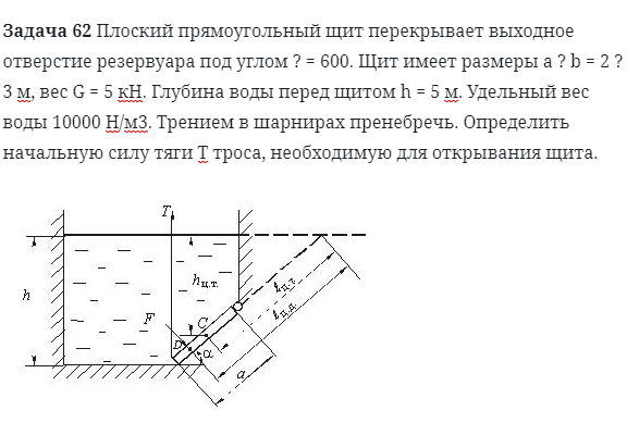 Задача 62 Плоский прямоугольный щит перекрывает