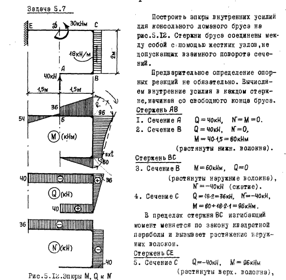 Задача 5.7 Построить эпюры внутренних усилий
