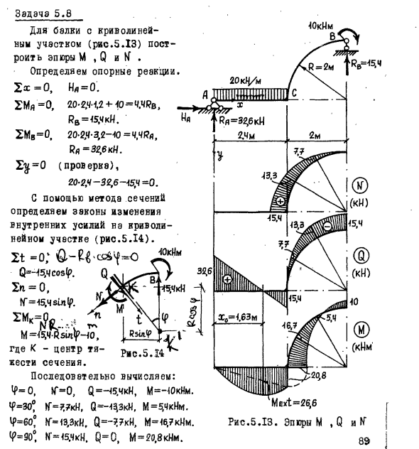 Задача 5.8 Для балки с криволинейным участком
