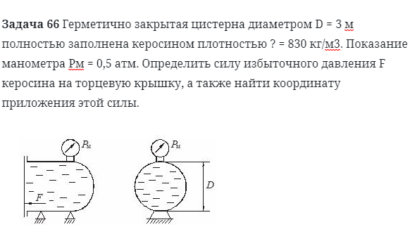 Задача 66 Герметично закрытая цистерна диаметром