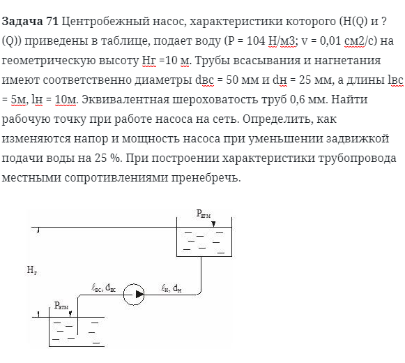 Задача 71 Центробежный насос, характеристики которого