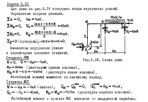 Задача 5.10 Для рамы на рис.5.18 построить эпюры
