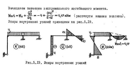 Задача 5.10 Для рамы на рис.5.18 построить эпюры

