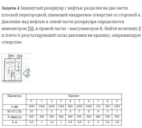 Задача 4 Замкнутый резервуар с нефтью