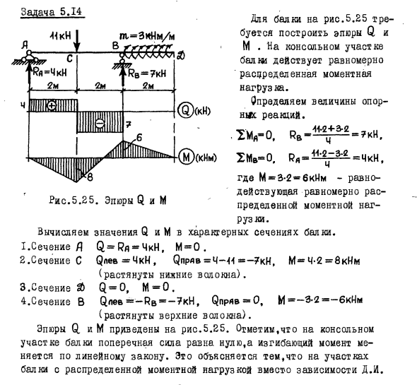 Задача 5.14 Для балки на рис.5.25 требуется построить эпюры

