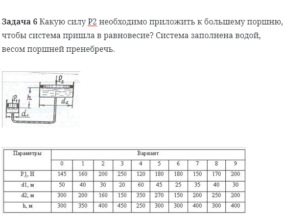 Задача 6 Какую силу Р2 необходимо приложить