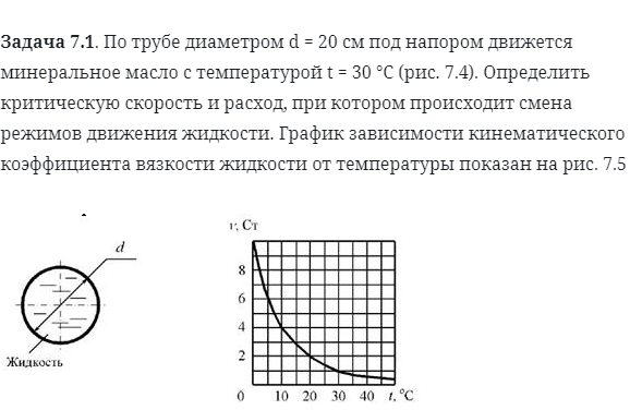 Задача 7.1. По трубе диаметром d = 20 см под 