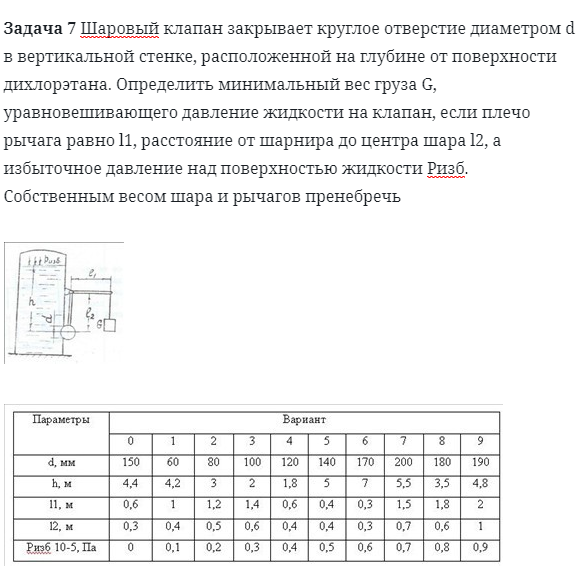 Задача 7 Шаровый клапан закрывает круглое 