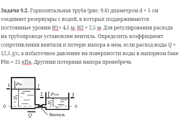 Задача 9.2. Горизонтальная труба