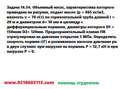 Задача 14.54. Объемный насос, характеристика которого приведена