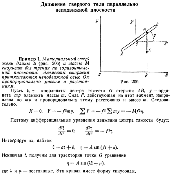 Движение твердого тела параллельно неподвижной плоскости. Примеры