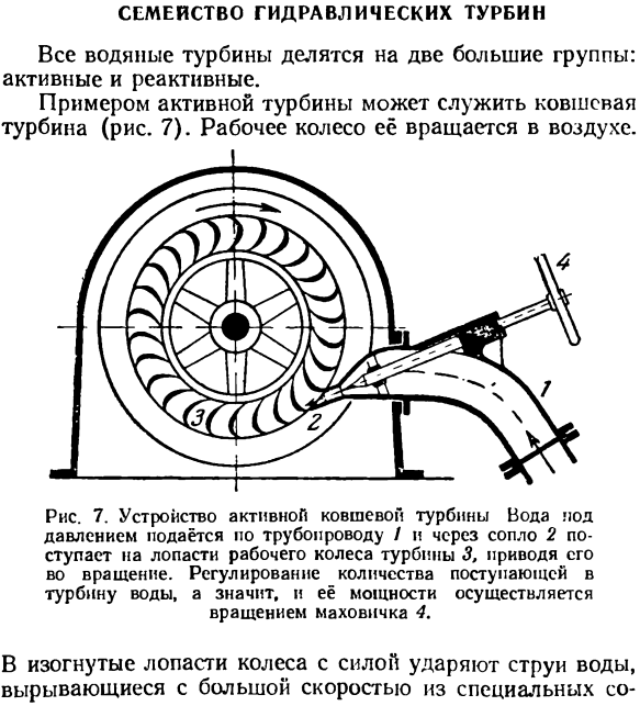 Семейство гидравлических турбин.