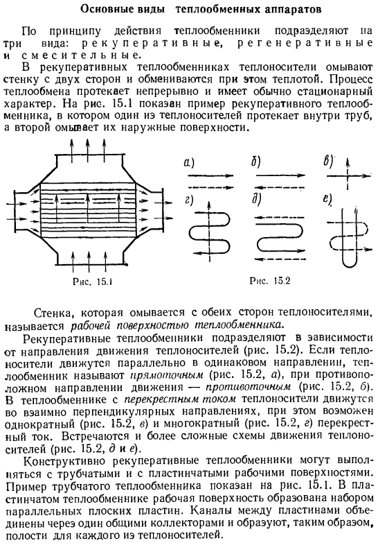 Основные виды теплообменных аппаратов