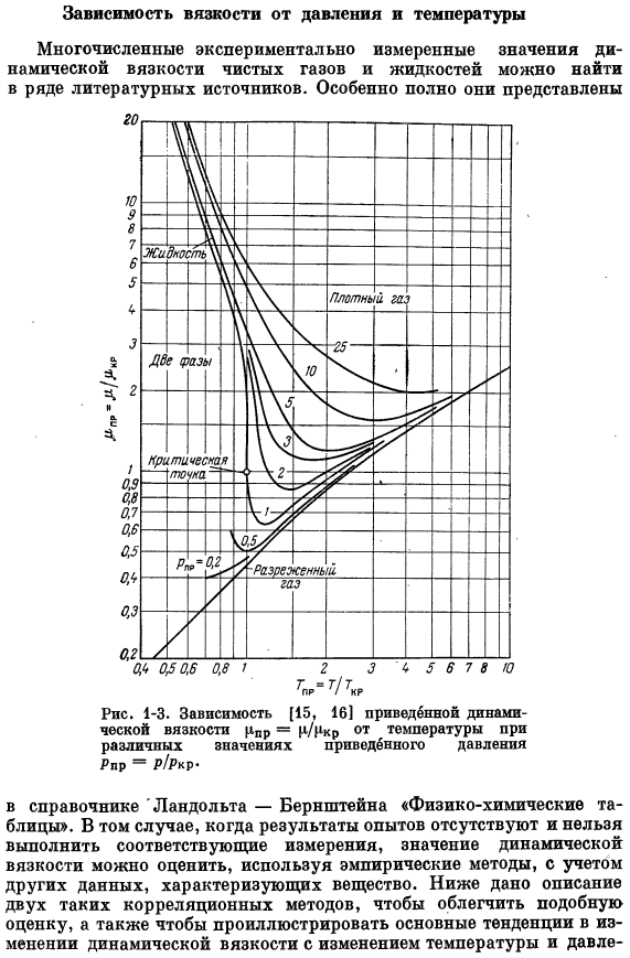 Зависимость вязкости от давления и температуры