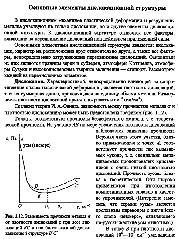 Основные элементы дислокационной структуры