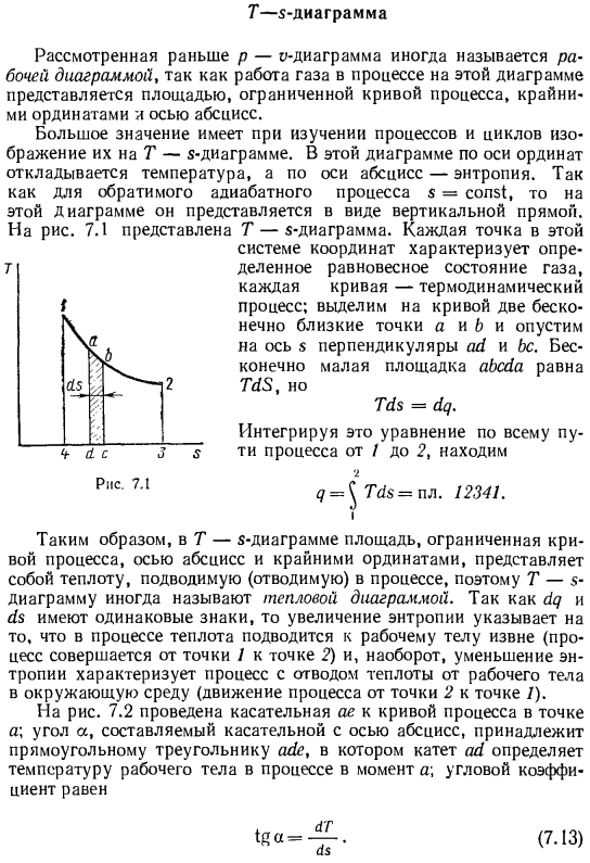 Т-s-диаграмма