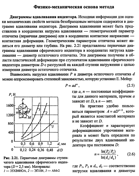 Физико-механическая основа метода