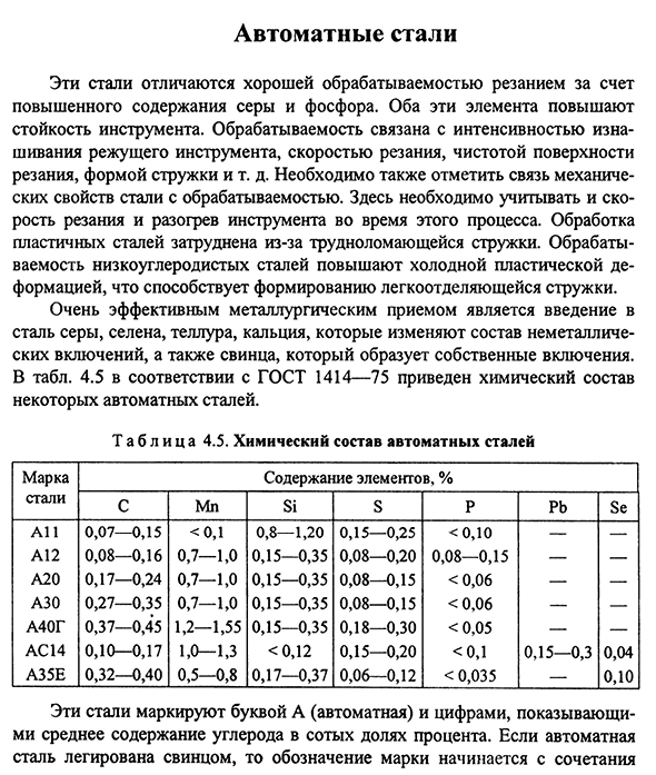 Автоматные стали