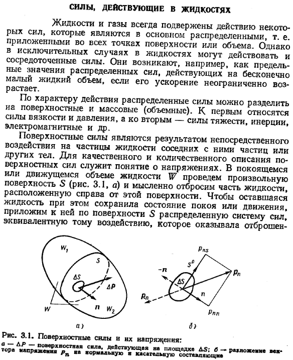 Силы, действующие в жидкостях. 