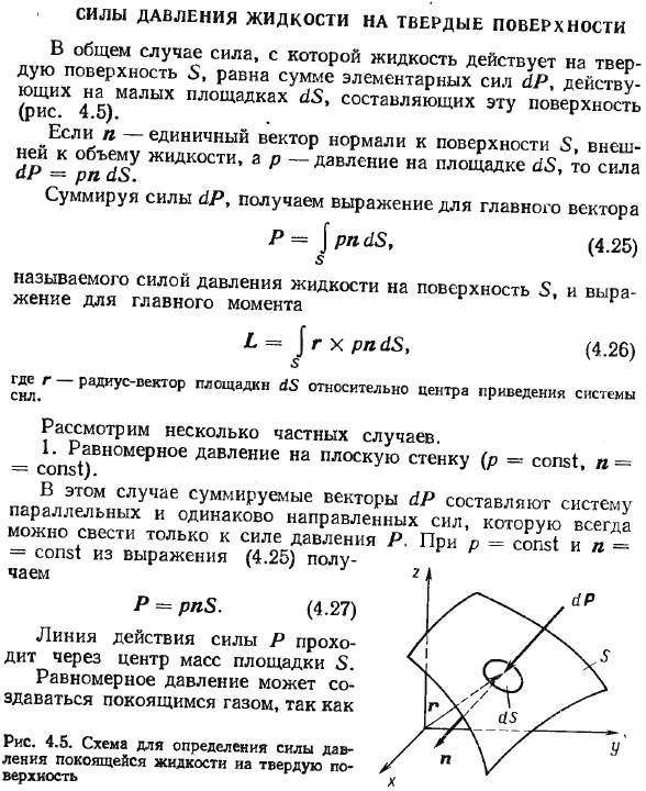 Силы давления жидкости на твердые поверхности.