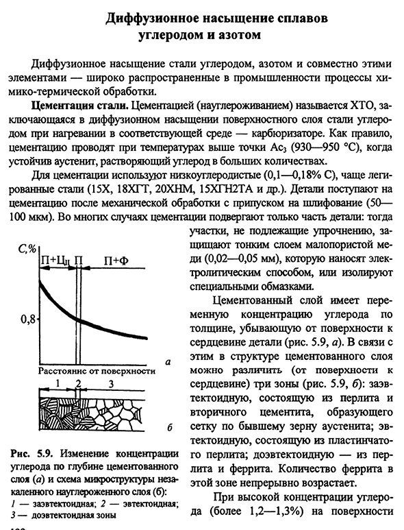 Диффузионное насыщение сплавов углеродом и азотом