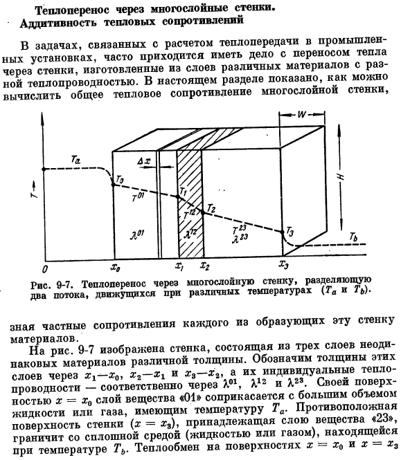 Теплоперенос через многослойные стенки. Аддитивность тепловых сопротивлений