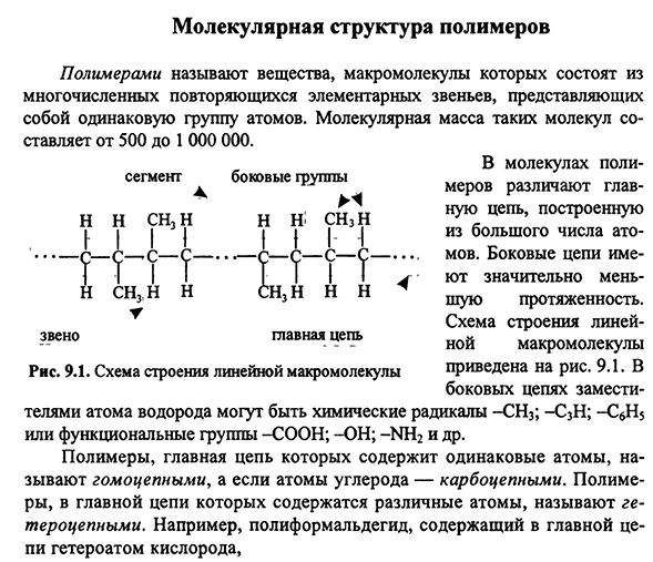 Молекулярная структура полимеров