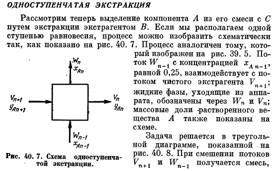 Одноступенчатая экстракция