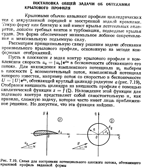 Постановка общей задачи об обтеканий крылового профиля.