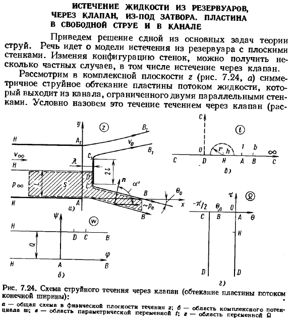 Истечение жидкости из резервуаров, через клапан, из-под затвора. Пластина в свободной струе и в канале.