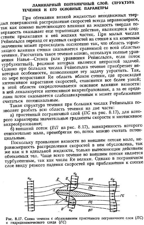 Ламинарный пограничный слой. структура течения и его основные параметры