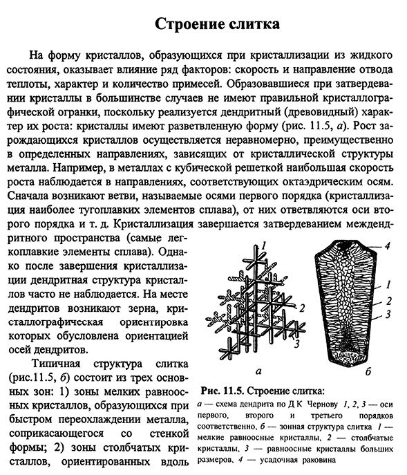 Строение слитка