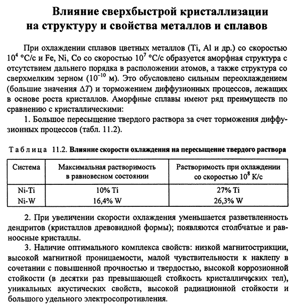 Влияние сверхбыстрой кристаллизации на структуру и свойства металлов и сплавов