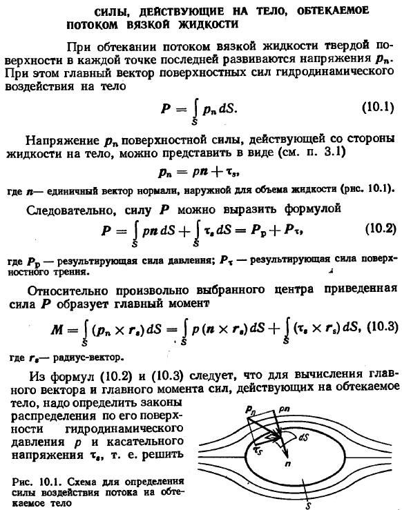 Силы, действующие на тело, обтекаемое потоком вязкой жидкости