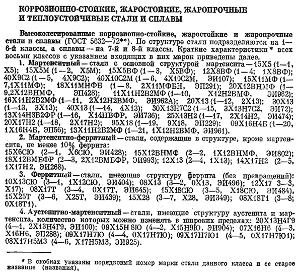 Коррозионно-стойкие, жаростойкие, жаропрочные
и теплоустойчивые стали и сплавы