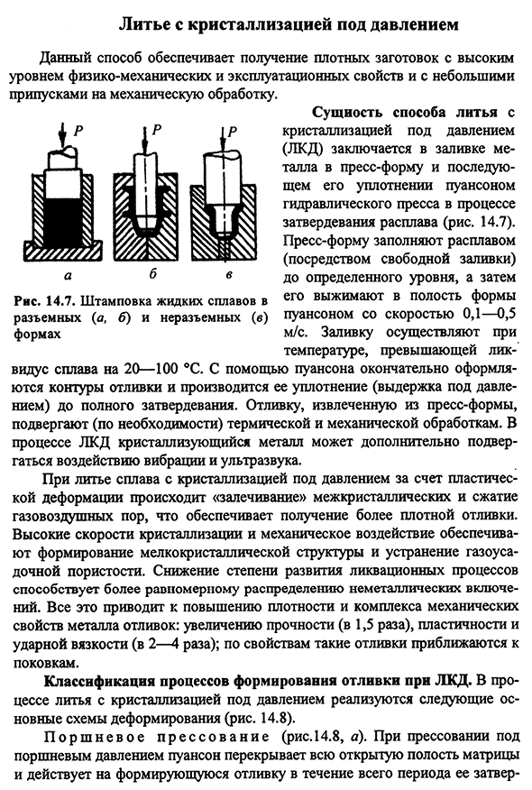 Литье с кристаллизацией под давлением