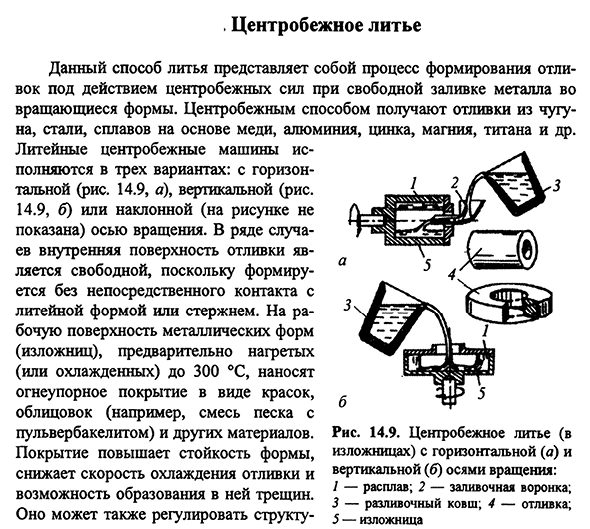 Центробежное литье