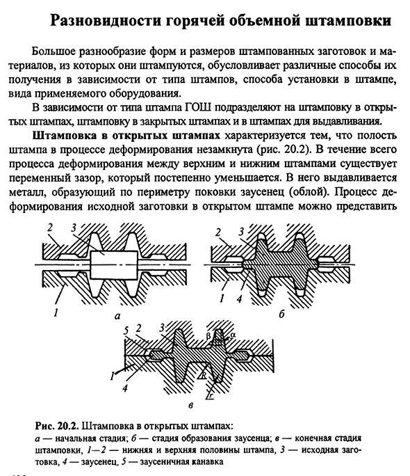 Разновидности горячей объемной штамповки