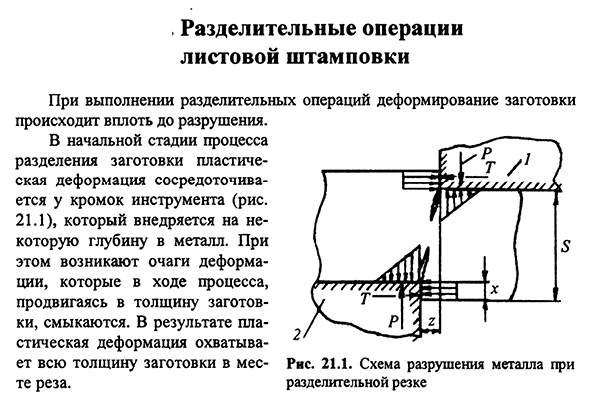 Разделительные операции листовой штамповки