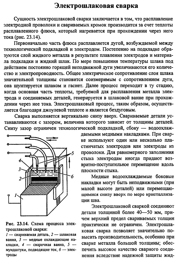 Электрошлаковая сварка