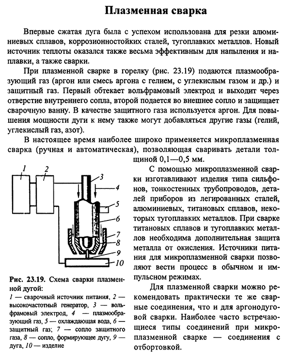 Плазменная сварка