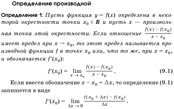 Определение производной