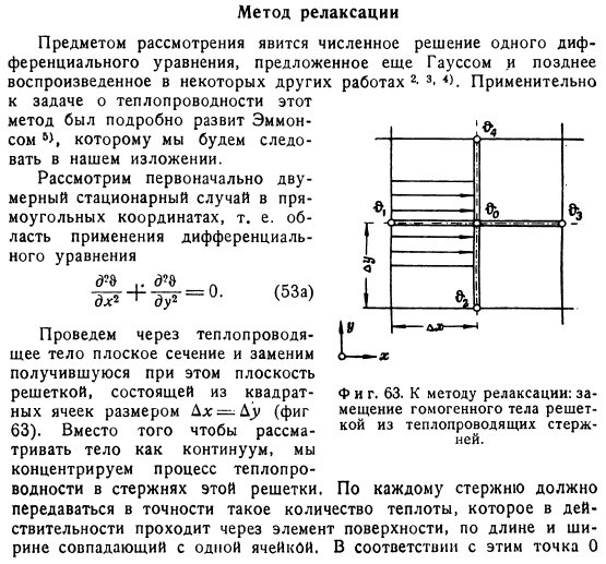 Метод релаксации