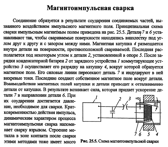 Магнитоимпульсная сварка