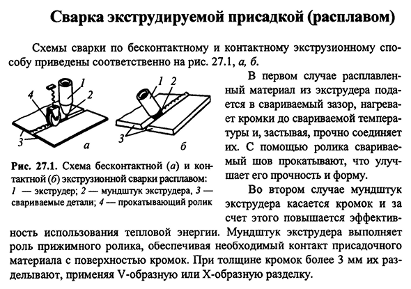 Сварка экструдируемой присадкой (расплавом)